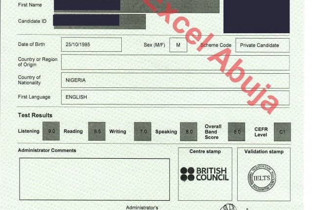 ielts past results of bivent students