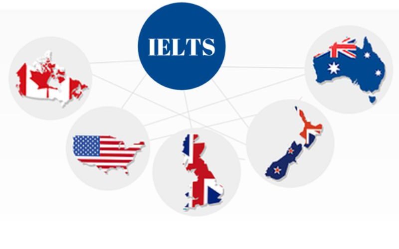 Countries that Require IELTS for Quick Entry