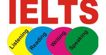 How IELTS is Scored